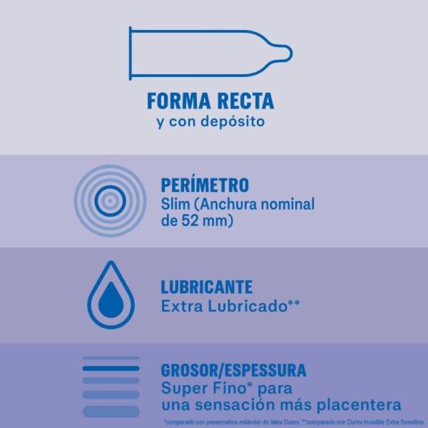 durex-preservativos-invisible-extra-lubricado-folleto